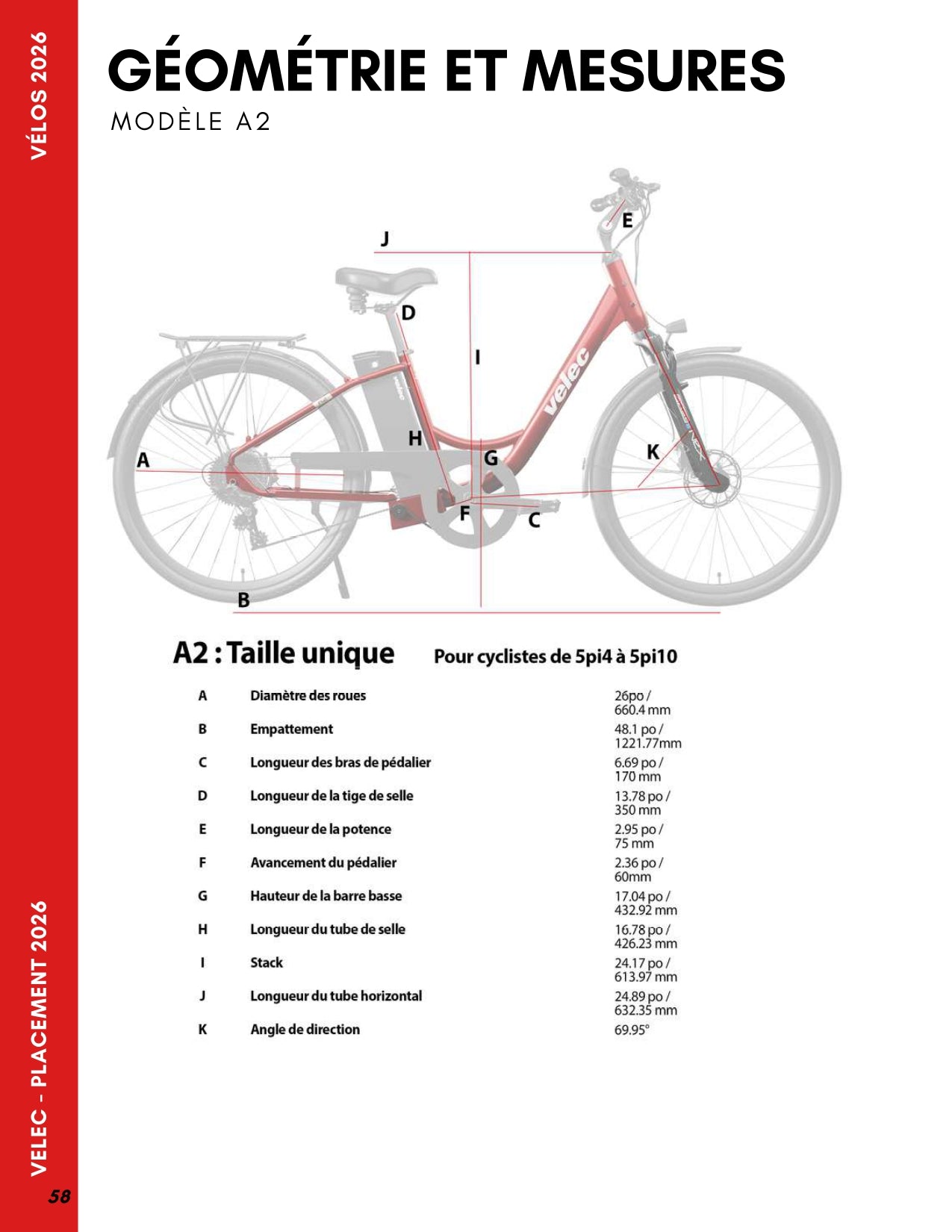 A2 TITANE36V/13AH 500W