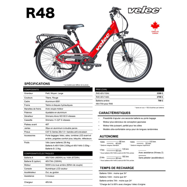 R48 - 2023 Rouge  14amps