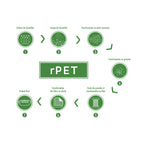 Ceinture de course ECLIPSE ÉCO